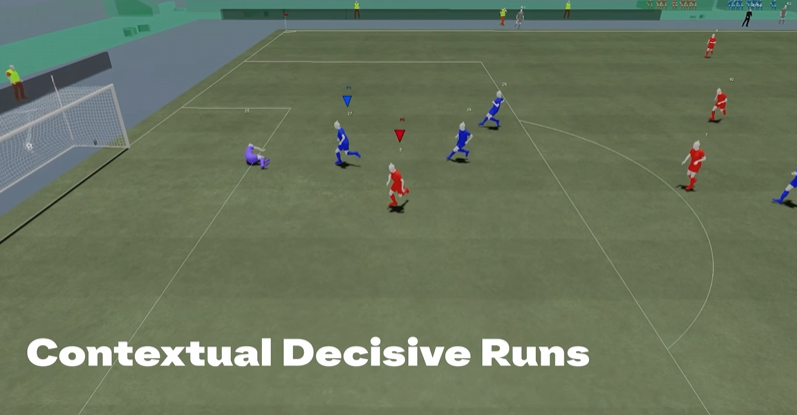 Attacking FC27